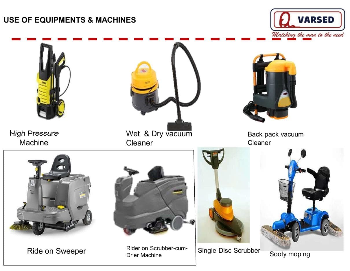 Mechanised cleaning equipment fleet